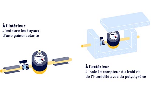 Lot de 20 embouts ALCOPASS pour éthylotest électronique connectée Lot de 20 embouts ALCOPASS pour éthylotest électronique connectée